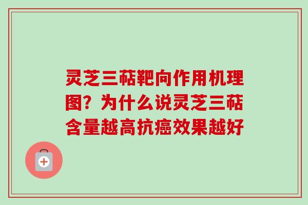 灵芝三萜靶向作用机理图？为什么说灵芝三萜含量越高抗效果越好