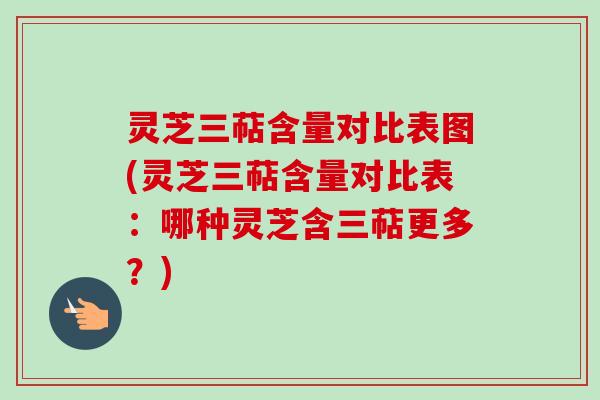 灵芝三萜含量对比表图(灵芝三萜含量对比表：哪种灵芝含三萜更多？)