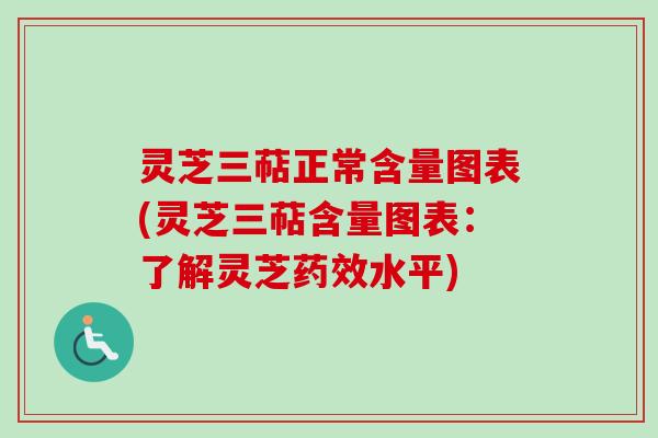 灵芝三萜正常含量图表(灵芝三萜含量图表：了解灵芝药效水平)