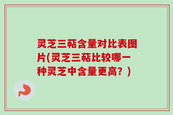 灵芝三萜含量对比表图片(灵芝三萜比较哪一种灵芝中含量更高？)