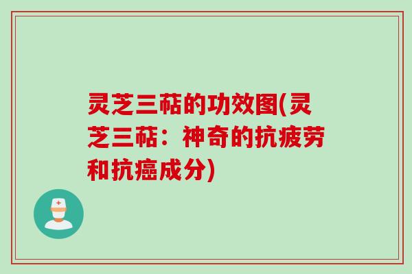 灵芝三萜的功效图(灵芝三萜:神奇的抗疲劳和抗癌成分)